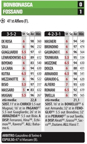 Bombonasca i voti - l'avventura di Giovi