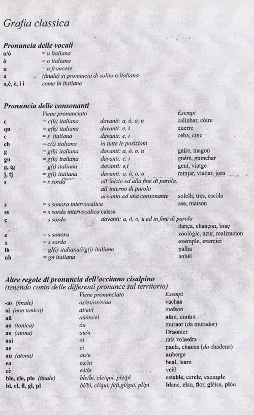 Grafia classica: una chausia de convencion - l'aventura de Jòvi